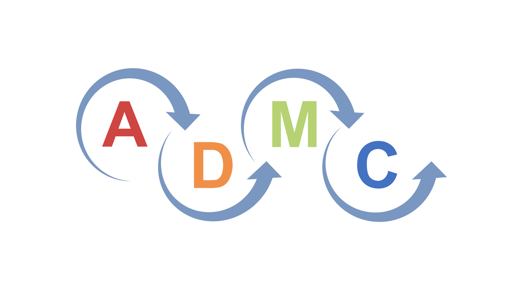 admc